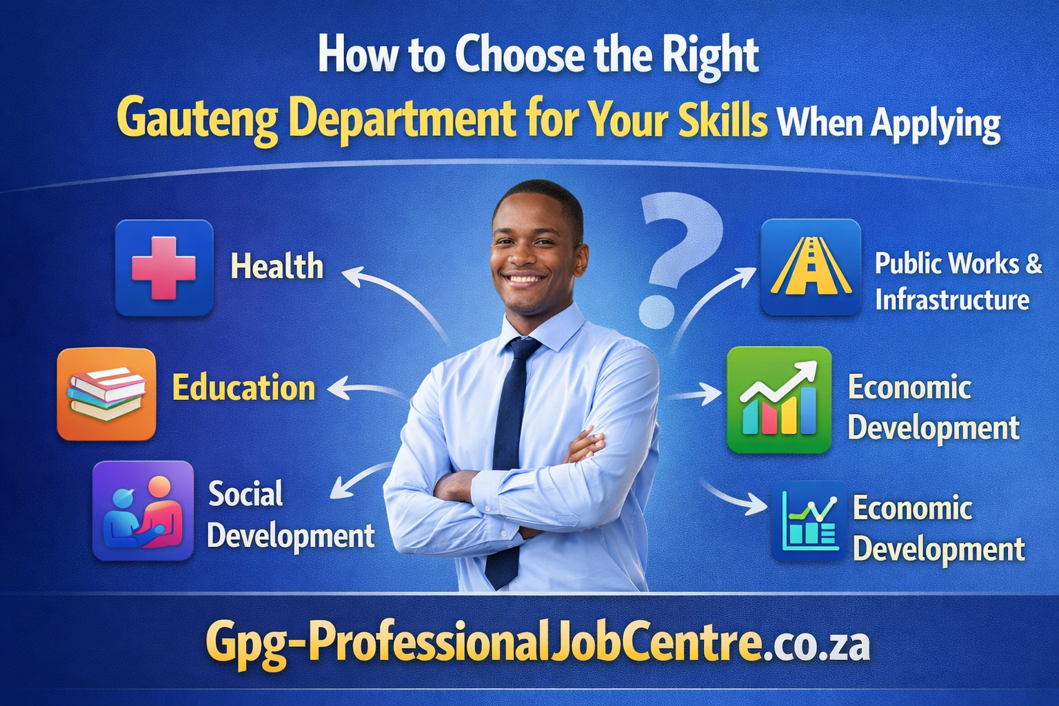 How to Choose the Right Gauteng Department for Your Skills When Applying