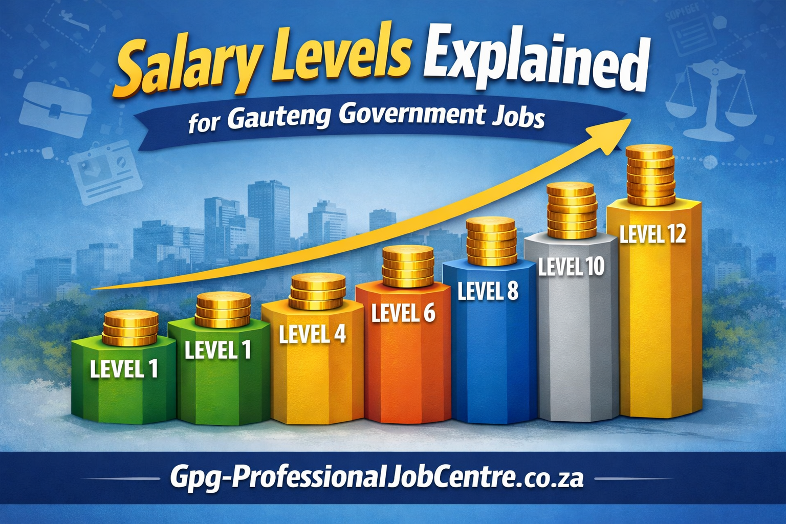 Salary Levels Explained for Gauteng Government Jobs